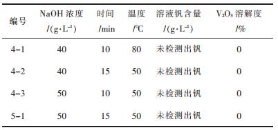 点击查看表格内容