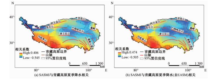 jpglarger image图 3sasmi与青藏高原夏季(6—8月)降水相关性分布fig