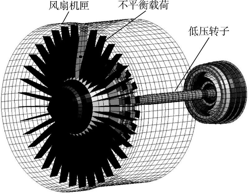 转子系统碰摩约束模型与振动响应分析