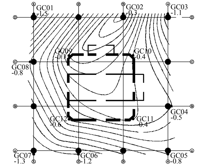 超高层建筑物的沉降观测方法