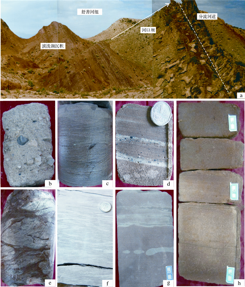 塔北隆起中部白垩系卡普沙良群层序地层格架及沉积体系研究