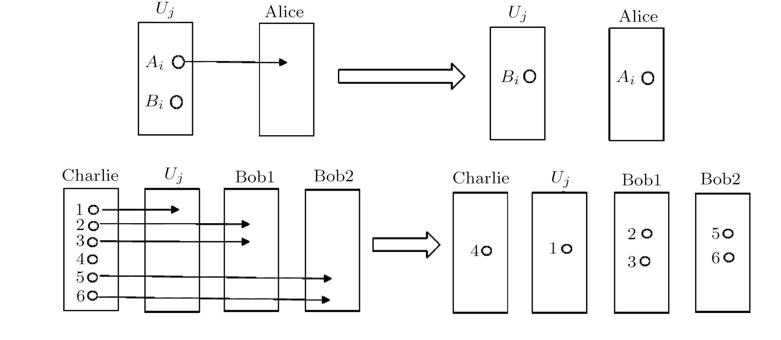 A Practical E-Payment Protocol Based on Quantum Multi-Proxy Blind Signature