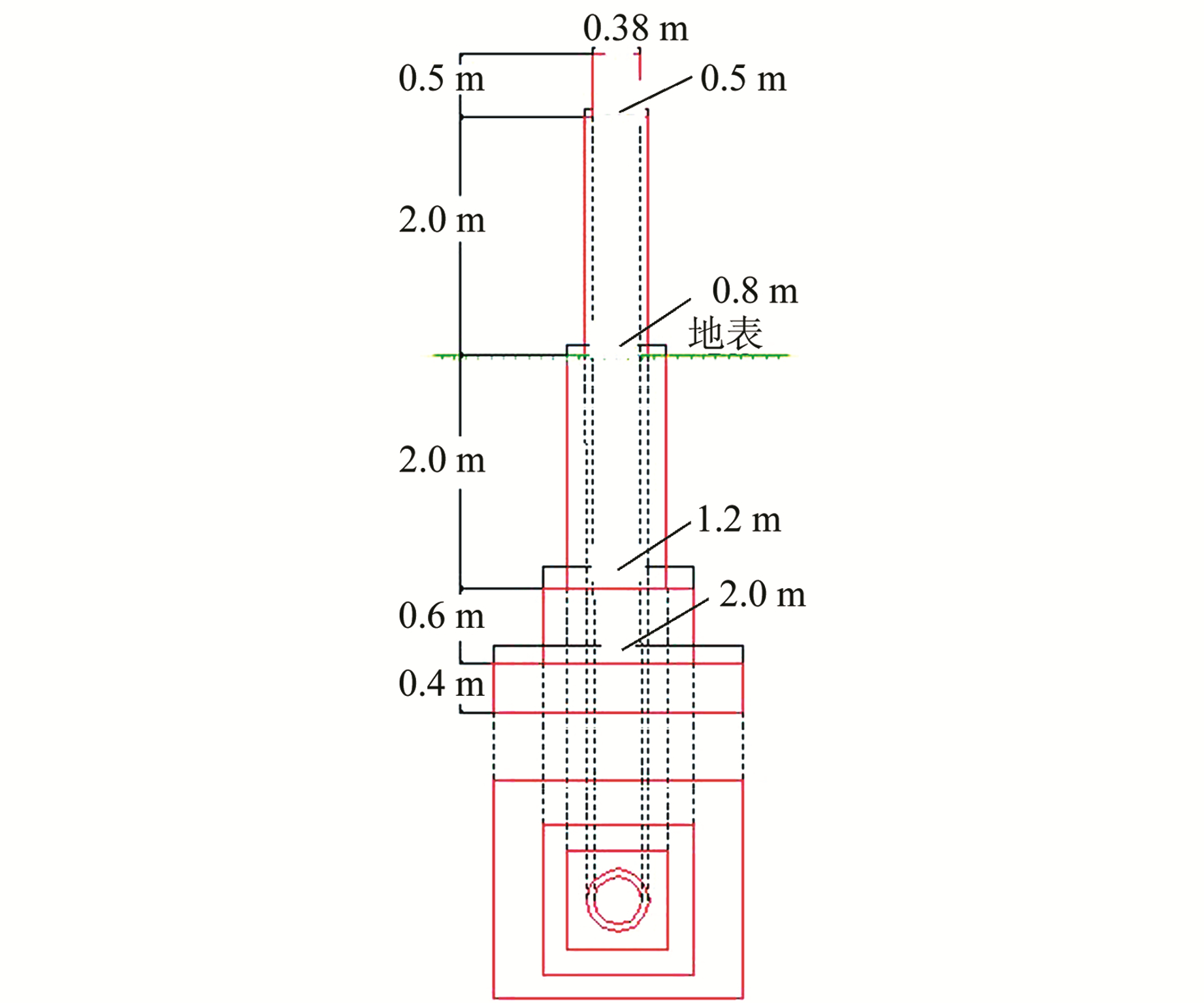 不同深度及形状的土层gnss观测站建设试验