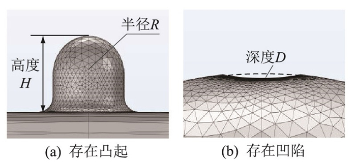 高海拔特高压变压器均压环结构设计