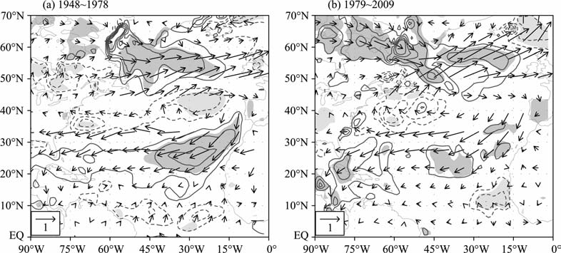 春季北大西洋涛动与东亚夏季风年际关系的转变及其可能成因分析