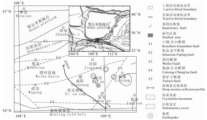 深地震反射剖面揭示的渭河盆地西安坳陷的地壳精细结构