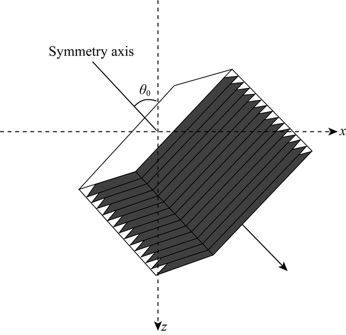 tilted transversely isotropic (tti) medium