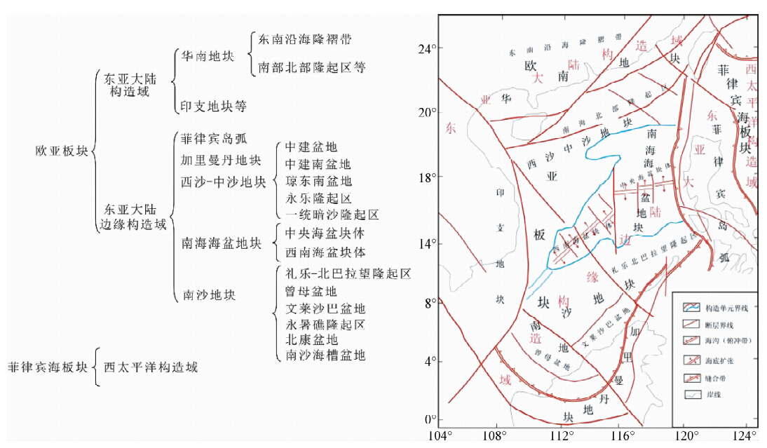 中國南部海區編圖及其基本地學特徵