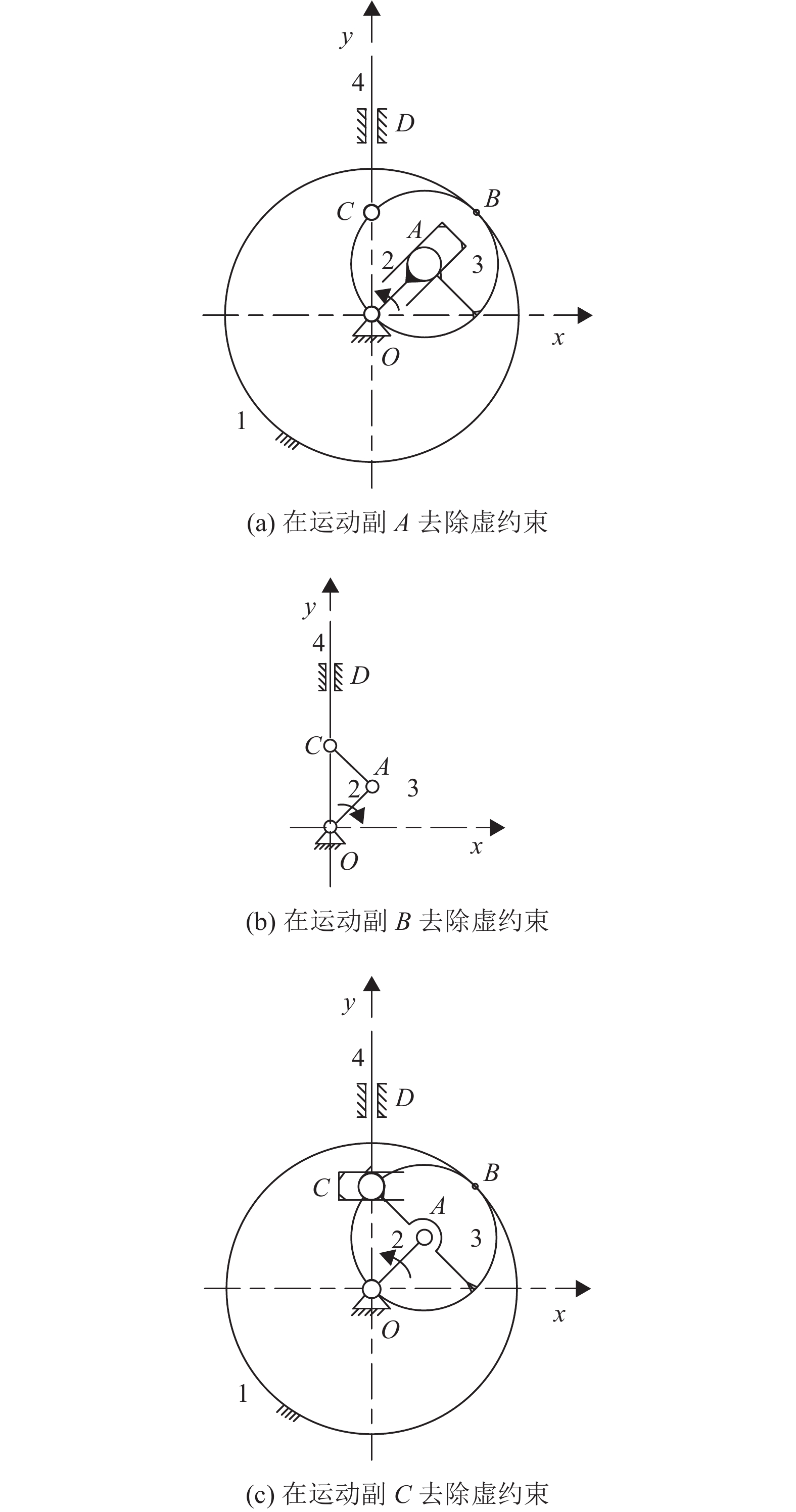 齿轮直线机构自由度图片