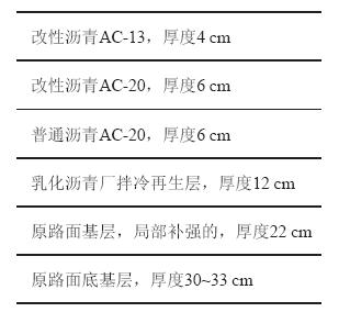 將瀝青層全部銑刨;將半剛性基層進行局部病害處治;將銑刨的瀝青混凝土