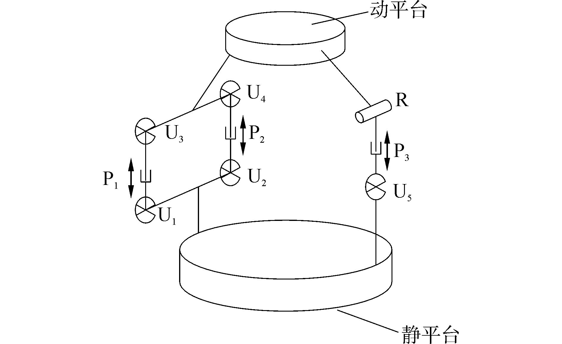 一種水陸兩棲機器人的兩移兩轉串並混聯腿機構