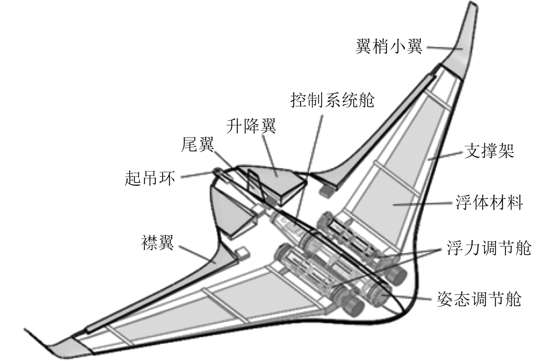 滑翔机的结构图片
