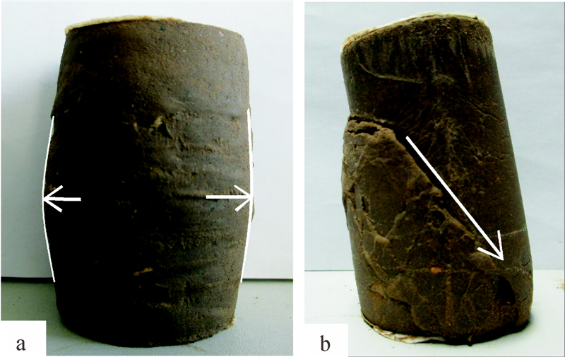试样最终表现出不同的破坏现象,即鼓肚变形破坏和剪切带破坏两种(表 2