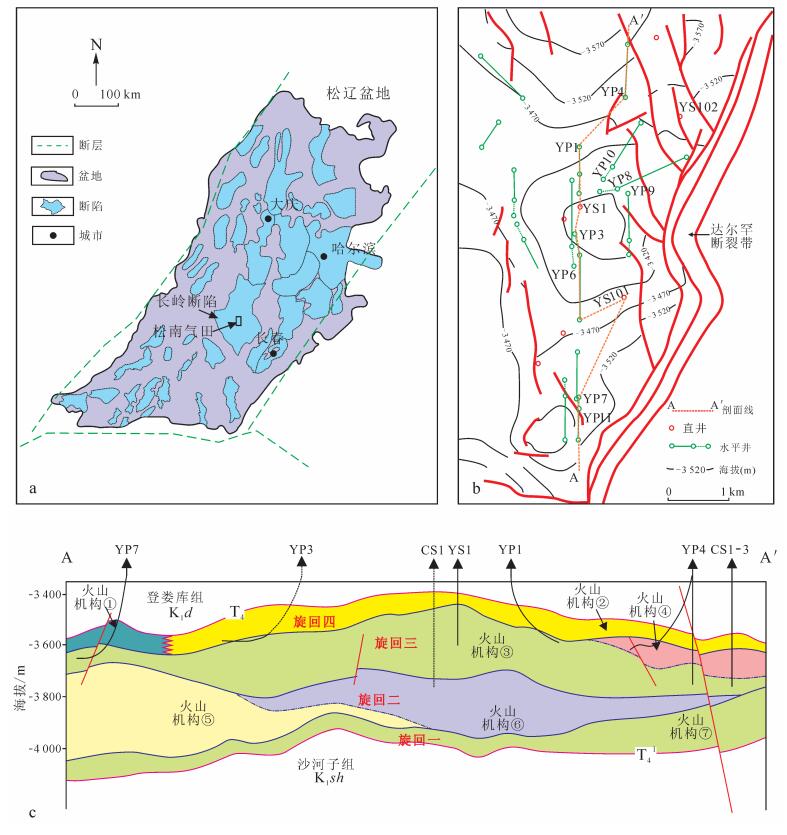 松南氣田火山岩緻密儲層分類及有利目標潛力評價