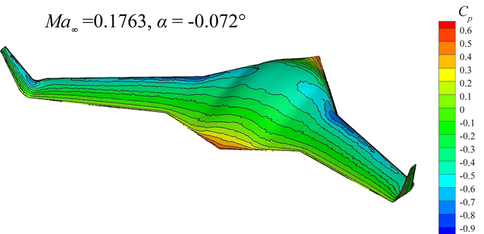 bwb無人機的壓力系數雲圖figure mach number contours of