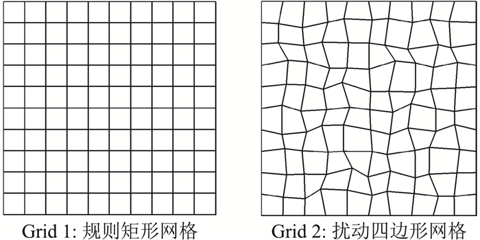 基于网格缩小的非结构网格梯度重构及制造解精度测试与验证