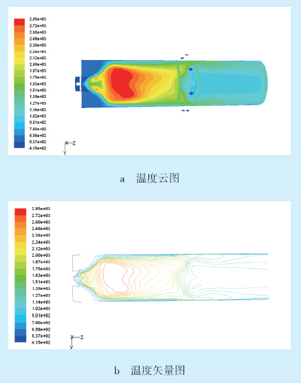 沥青燃烧炉温度图片