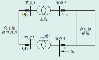 环形变压器原理图解图片