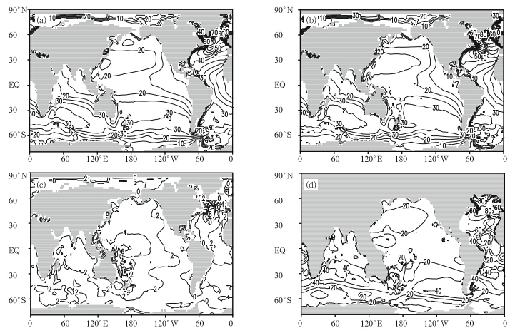Influences of Climate Change on the Uptake and Storage of Anthropogenic ...