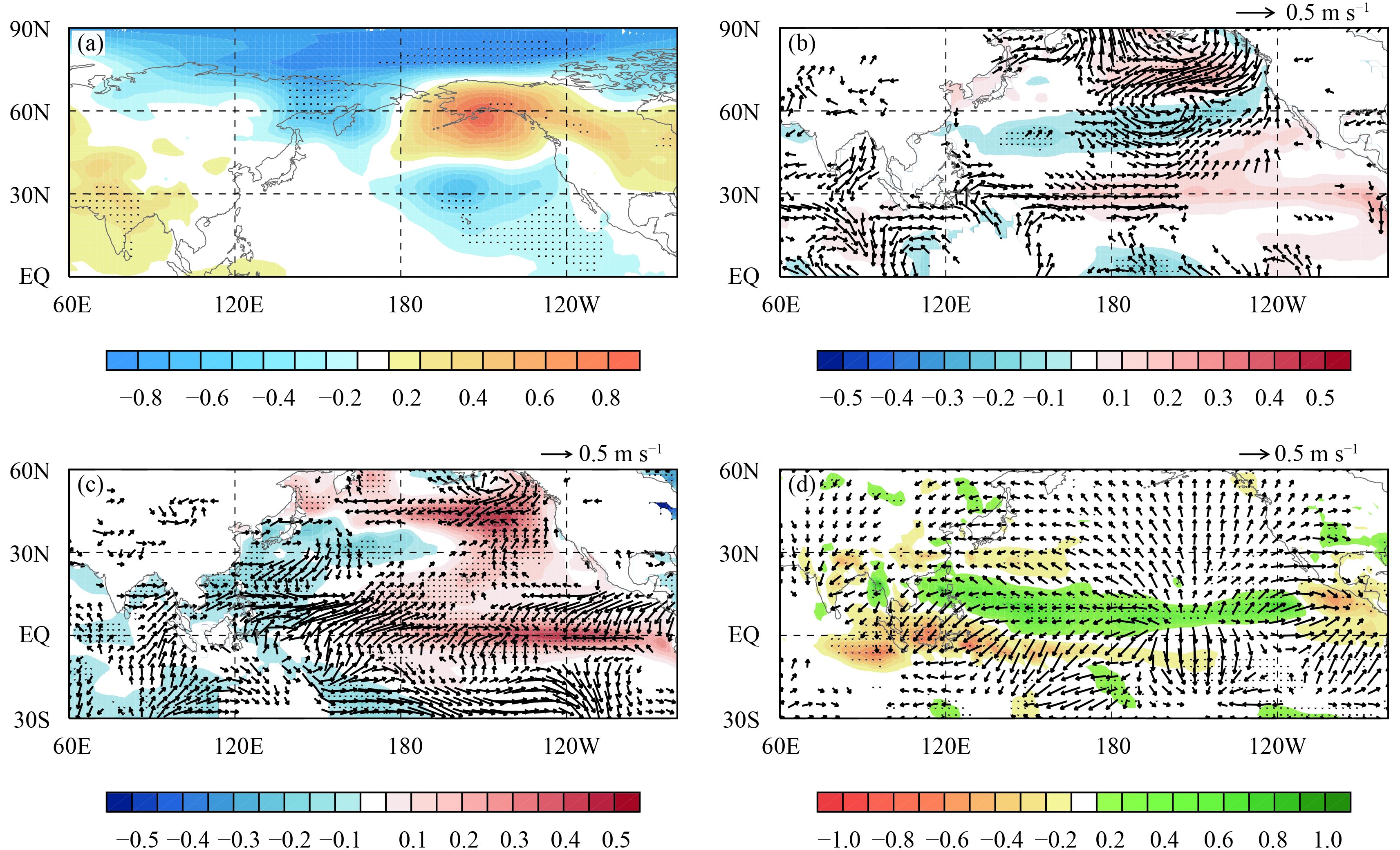 Atmospheric Circulation Patterns over East Asia and Their Connection ...