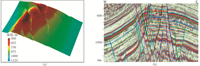 研究区萨尔图油层顶面构造特征(a)萨尔图油层顶面构造图;(b)地震