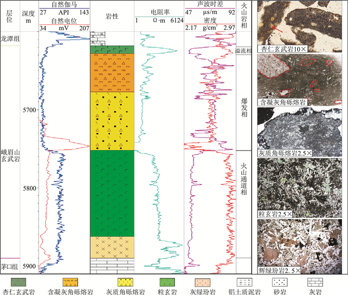 四川盆地二叠系火山岩主要分布在盆地南缘,岩性以基性玄武岩为主,厚度