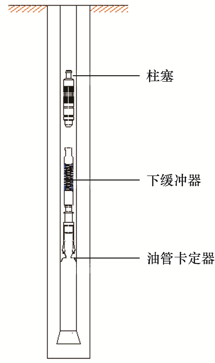 柱塞气举图片