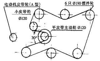 平型带传动示意图