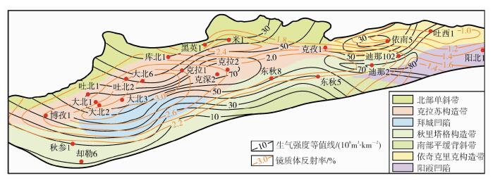 塔里木盆地迪那2大型凝析气田的地质特征及其成藏机制