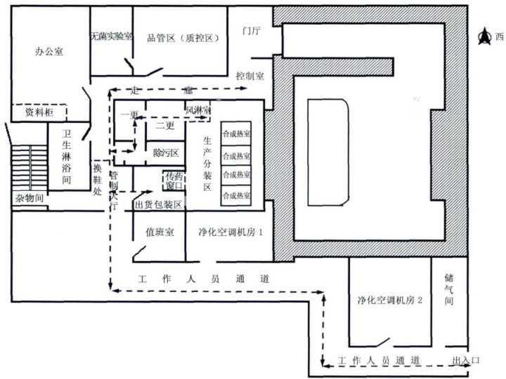 某医用回旋加速器的放射防护检测与评价