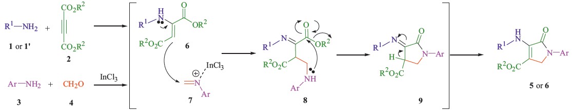 A simple and efficient approach to one-pot synthesis of mono- and bis ...