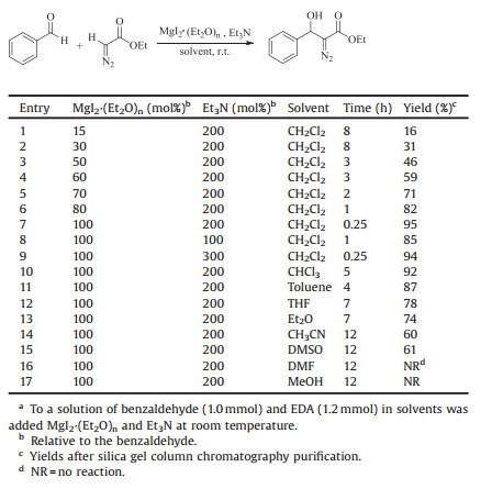 Chinese Chemical Letters