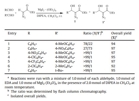 Chinese Chemical Letters