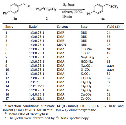 Chinese Chemical Letters