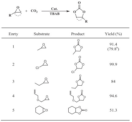 Chinese Chemical Letters