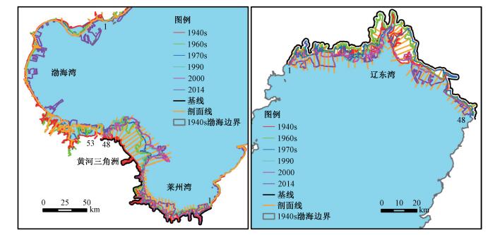 20世纪40年代初以来渤海形态变化特征
